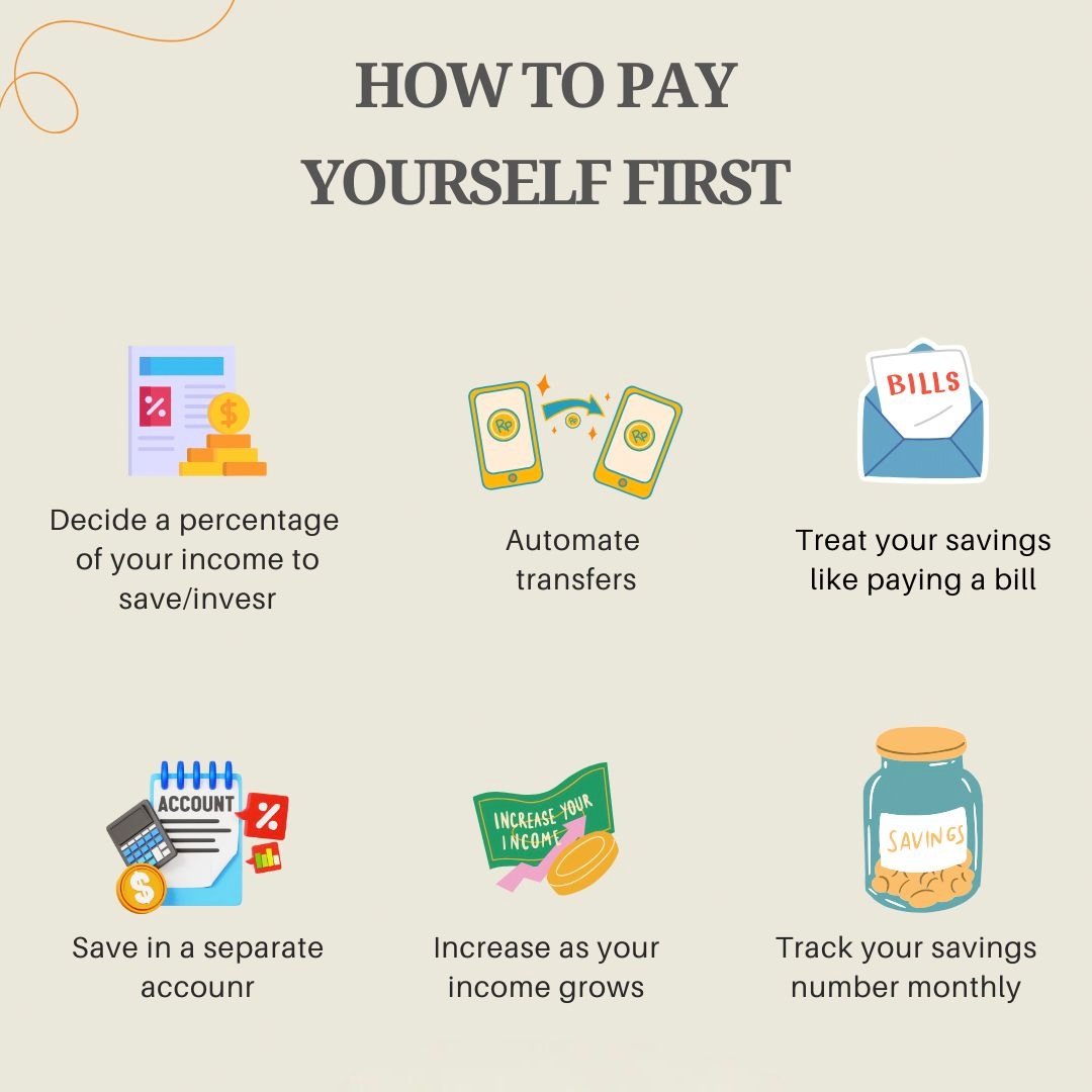 5 effective budgeting methods 8